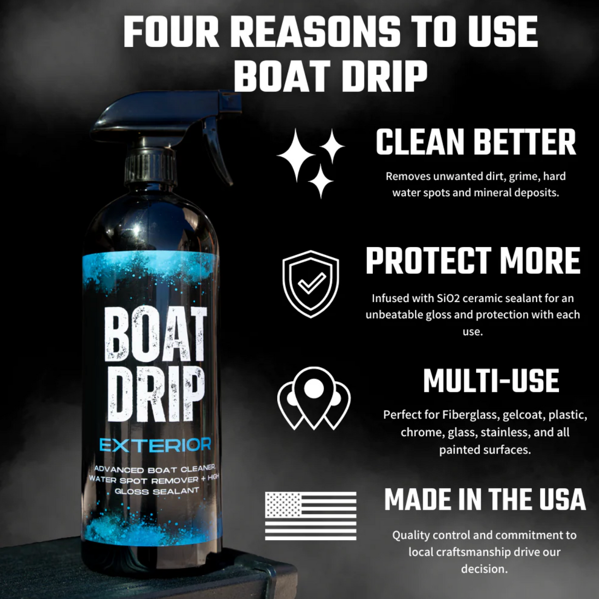 Boat Drip - Exterior Cleaner